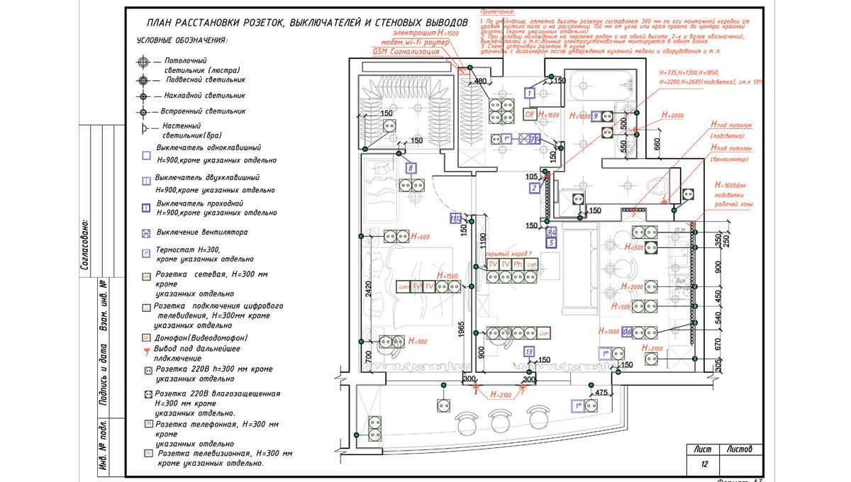 План по розеткам в квартире